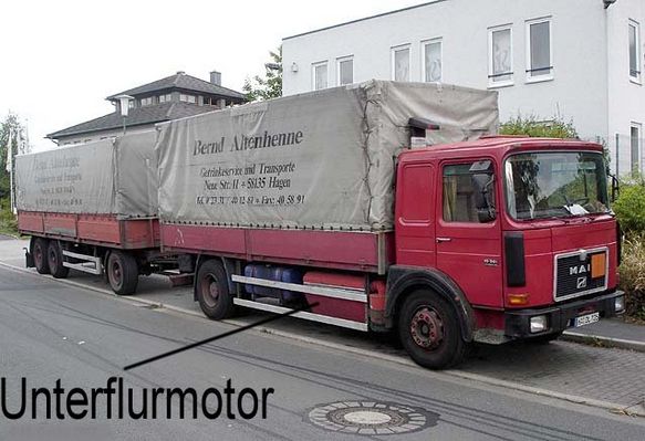 Unterflurmotor
